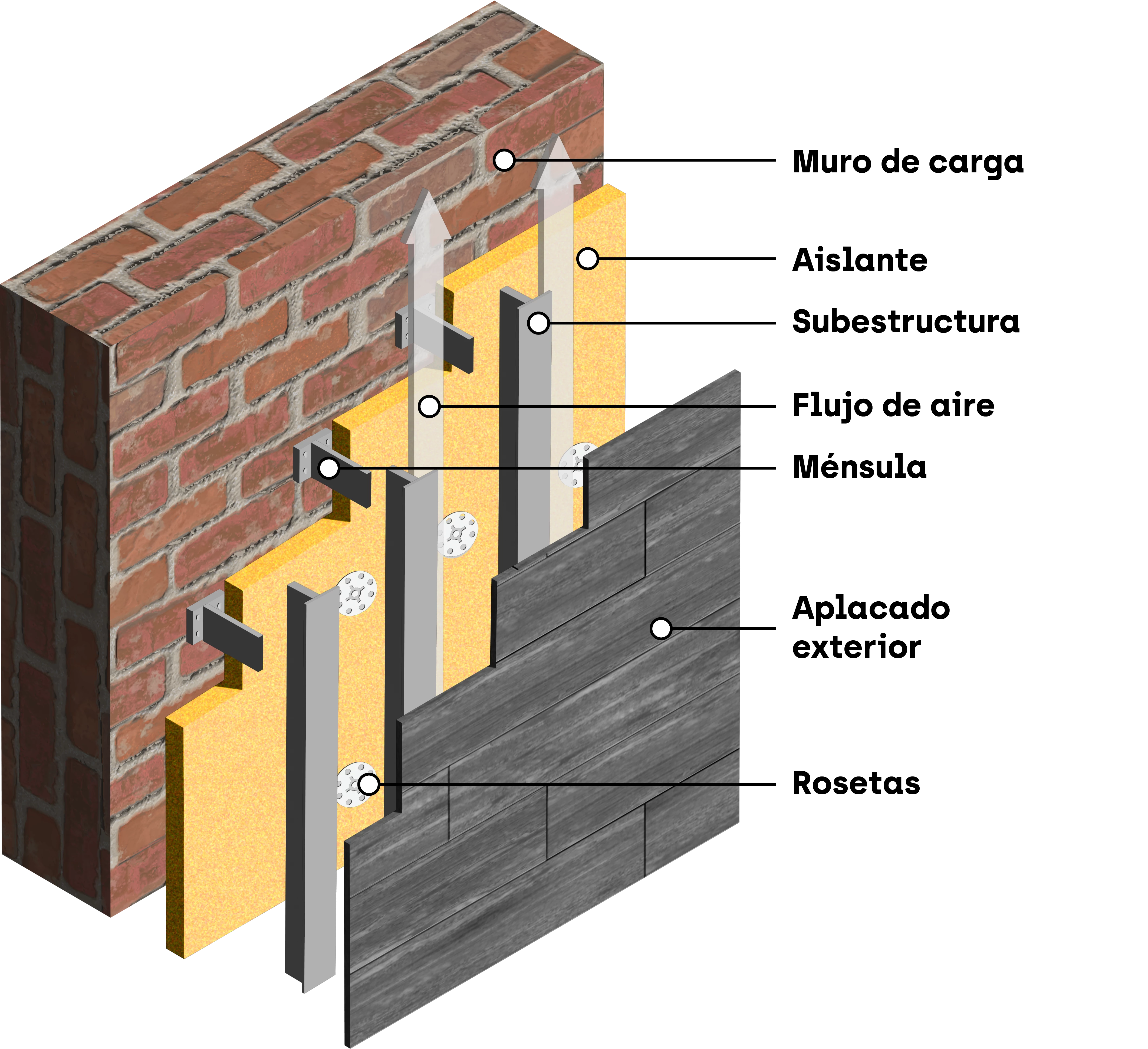 Fachada-Ventilada-3d-negre